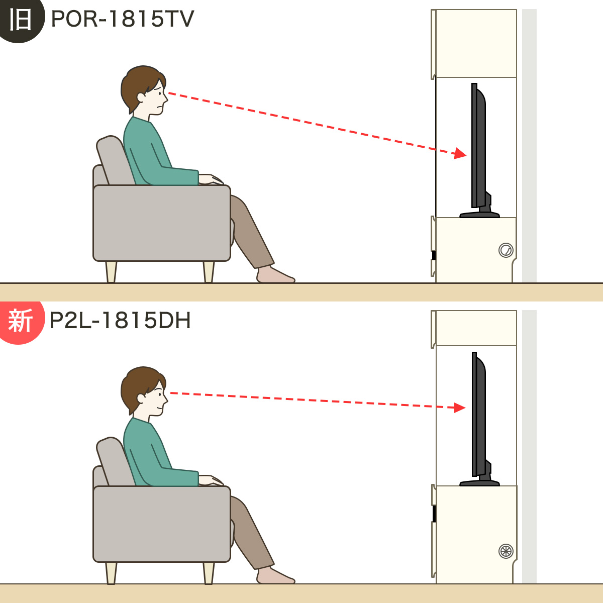 ソファからでも、テレビが一番見やすい高さに