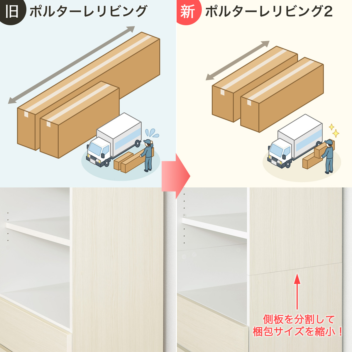 お部屋への運び込みが、ぐっとラクに