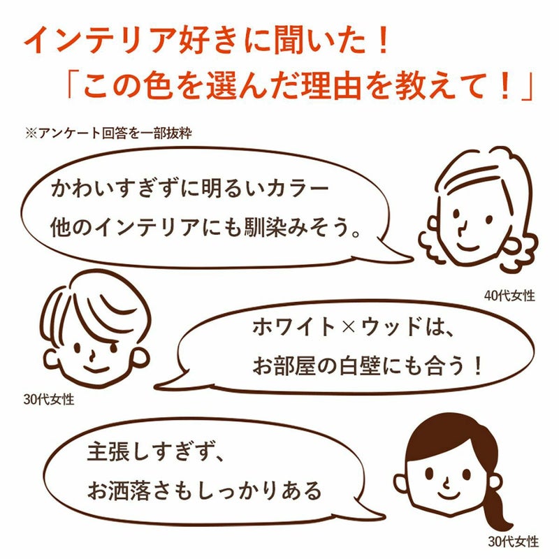 [お客さまアンケート1位！「お部屋馴染み◎オシャレで明るい色」]カラーを決めるお客さまアンケートの結果、一番人気の「エリソンナチュラル」を採用しました！