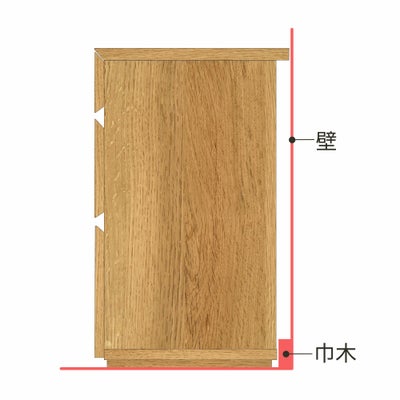 背面の配線と巾木よけ