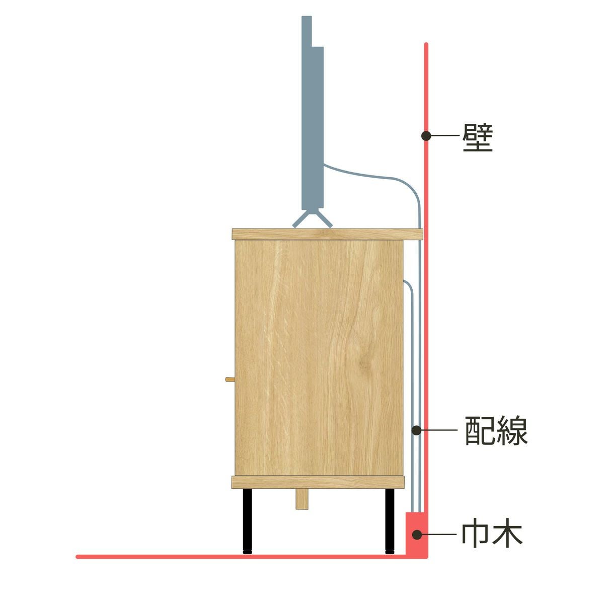 キャビネット 棚 幅117cm 高さ72cm ナチュラルブラウン 引き戸 50V型