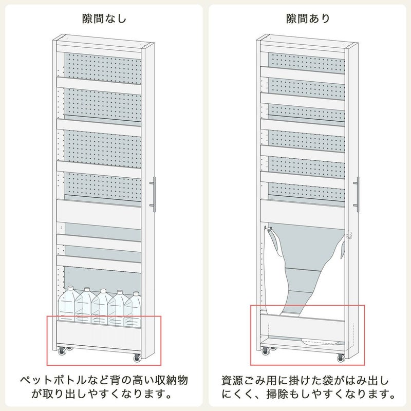 [最下段の前板の位置を2か所から選べます]隙間がない方はペットボトルなど背の高い収納物を取り出しやすく、隙間のある方は資源ごみスペースにしたとき使いやすくなり、掃除もしやすくなります。※組立時にどちらか選択