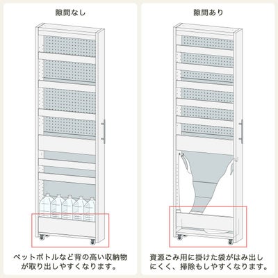 最下段の前板の位置を2か所から選べます