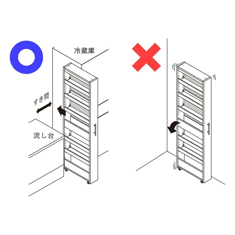 [ご注意]必ず、壁や安定感がある家電、家具で挟まれた隙間に設置し、それ以外の場所では使用しないでください。