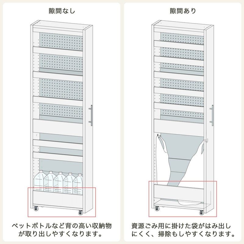[最下段の前板の位置を2か所から選べます]隙間がない方はペットボトルなど背の高い収納物を取り出しやすく、隙間のある方は資源ごみスペースにしたとき使いやすくなり、掃除もしやすくなります。※組立時にどちらか選択