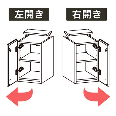 左右どちら開きでも組立可